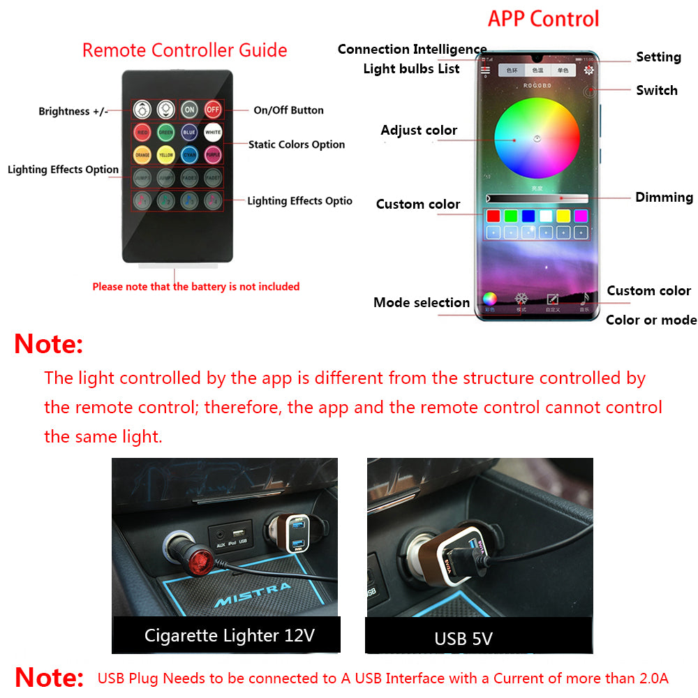 LED Car Foot Light With USB Wireless Remote Music Control