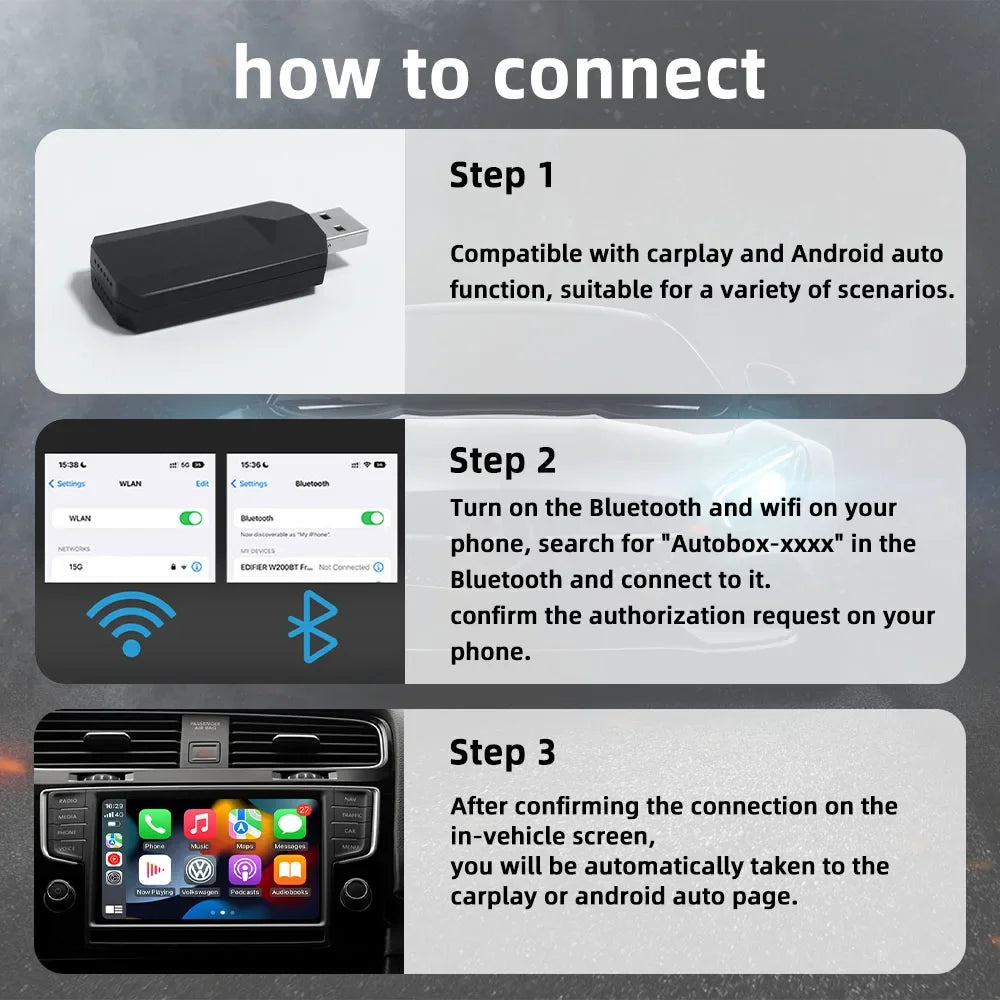Wired to Wireless 2in1 Box CarPlay Android Auto Adapter