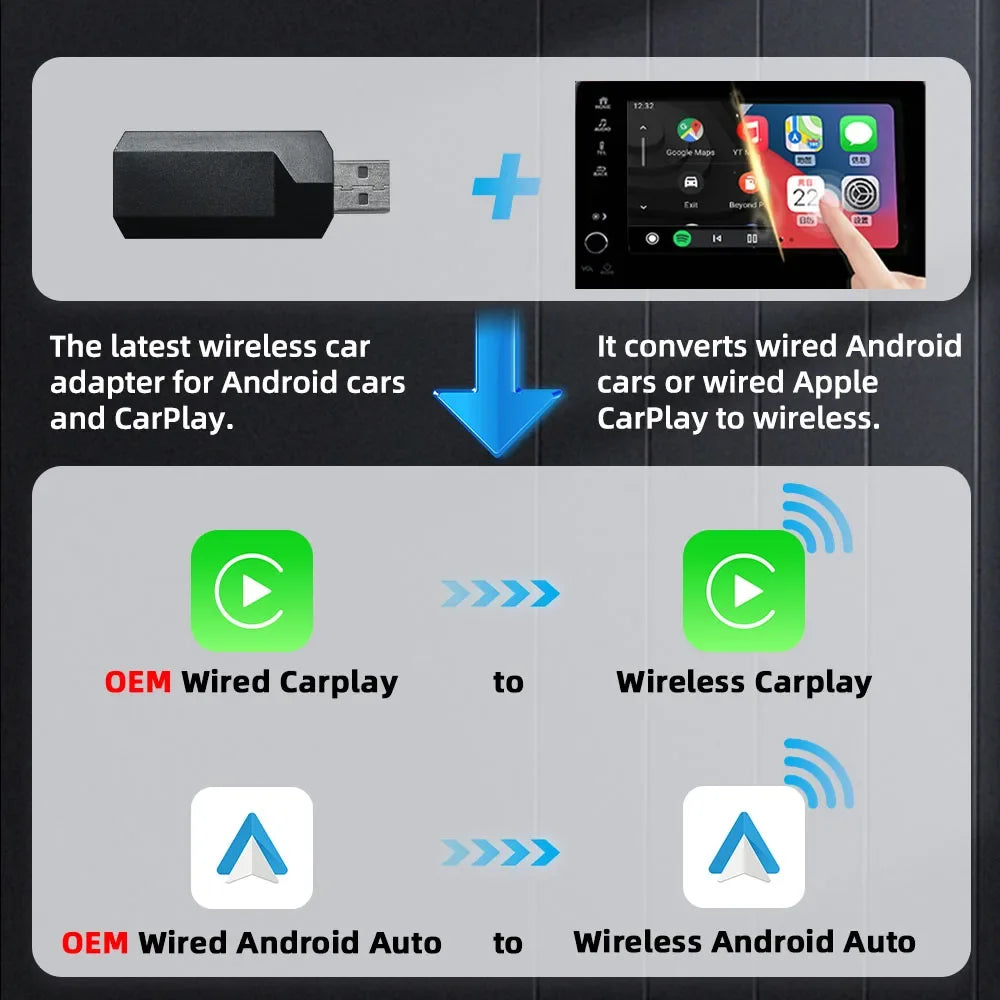 Wired to Wireless 2in1 Box CarPlay Android Auto Adapter