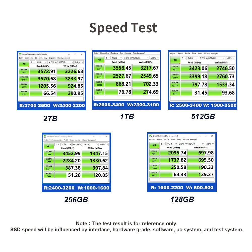 KingSpec M.2 SSD NVME Ultra Fast